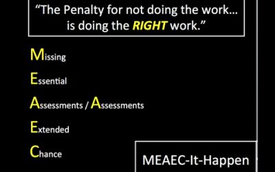 Practical Failure Prevention Strategy–MEAEC-IT-Happen!!