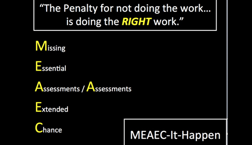 Practical Failure Prevention Strategy–MEAEC-IT-Happen!!